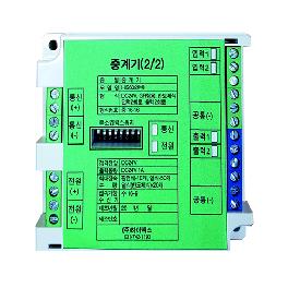 Module (2/2)