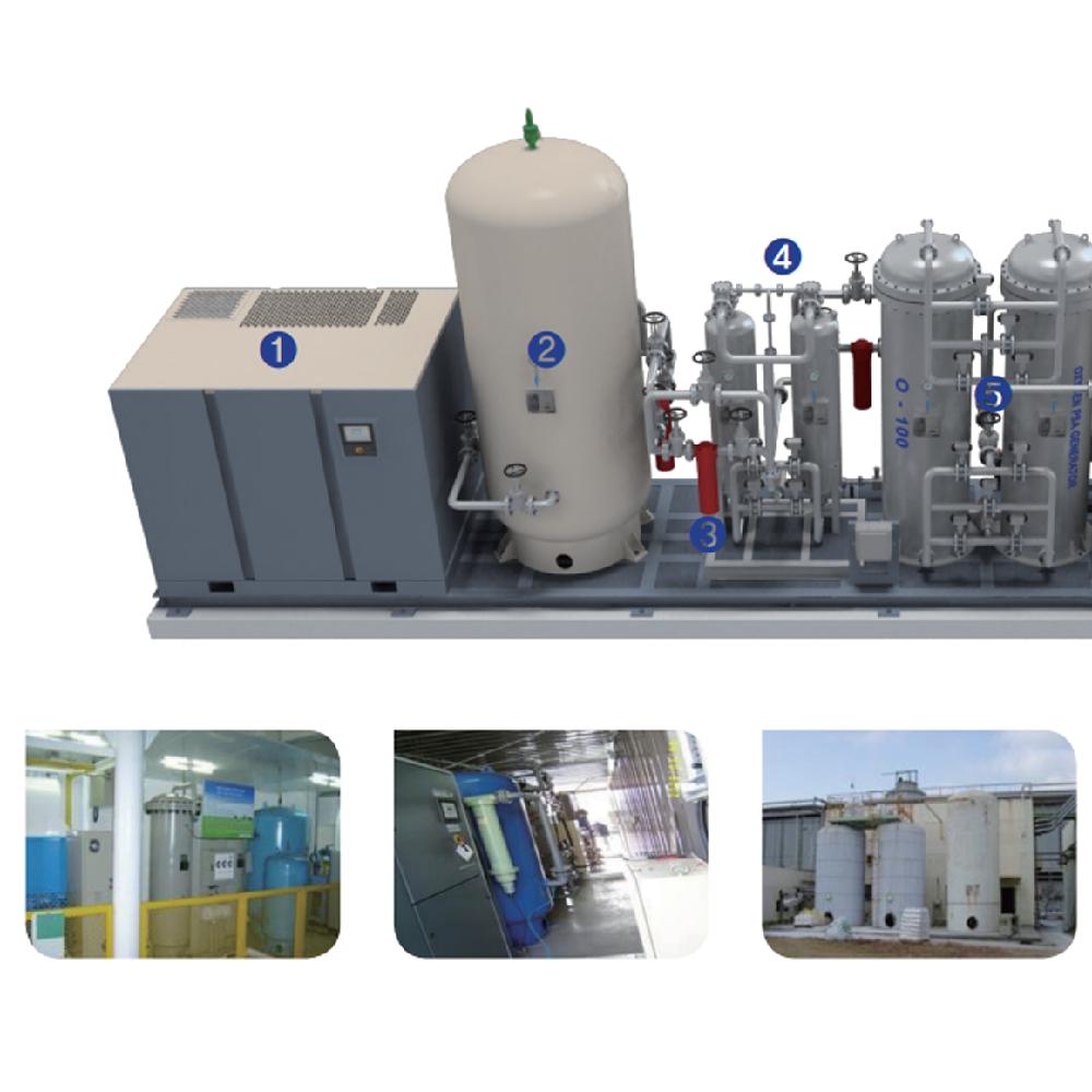 O2 PSA Generator