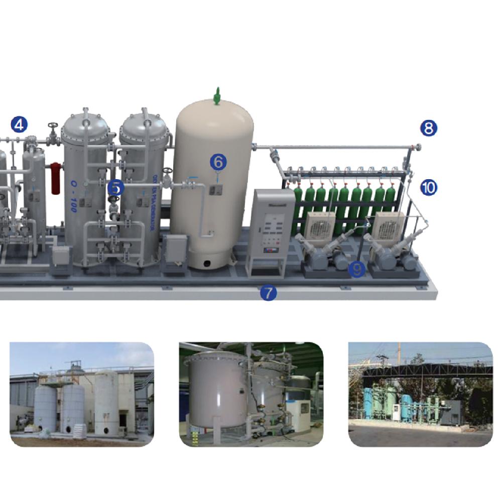 O2 PSA Generator